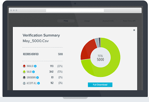email-verification